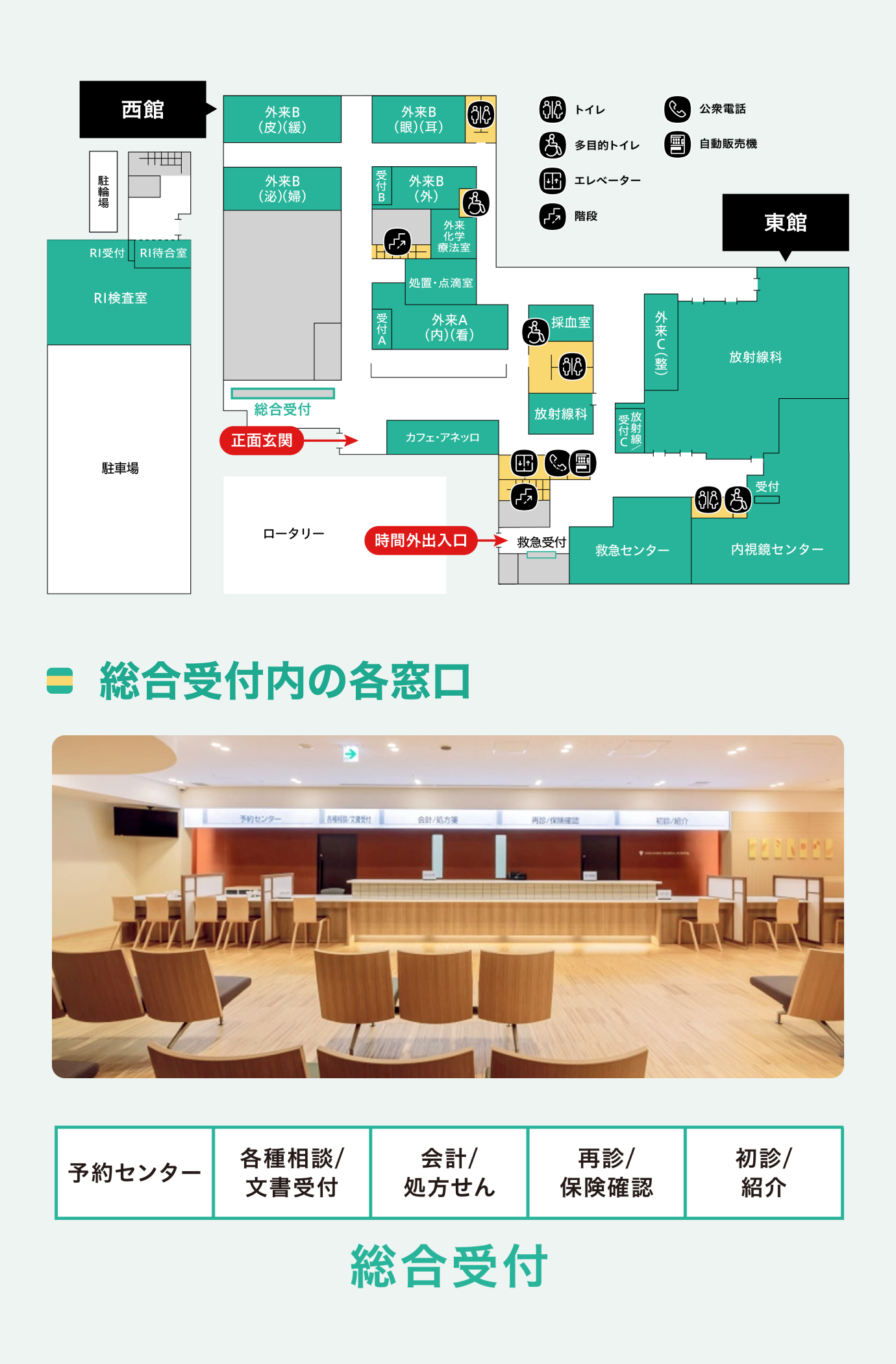 一般診療科 メディカルタワー 西館・東館 1階 フロアマップ